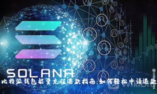 比特派钱包能量充值退款指南：如何轻松申请退款