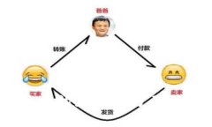 目前没有关于“bitp”这个